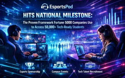 EsportsPod Hits National Milestone: The Proven Framework Fortune 5000 Companies Use to Access 50,000+ Tech-Ready Students