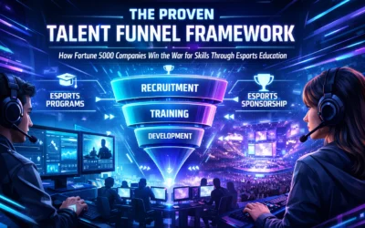The Proven Talent Funnel Framework: How Fortune 5000 Companies Win the War for Skills Through Esports Education