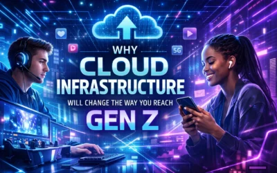 Why Cloud Infrastructure Will Change the Way You Reach Gen Z