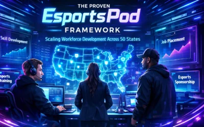 The Proven EsportsPod Framework: Scaling Workforce Development Across 50 States