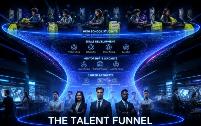 Your Quick-Start Guide to the High School Talent Funnel: Why EsportsPods are Your Next Best Move