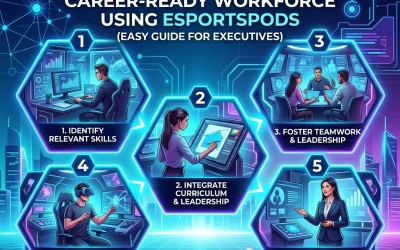 5 Steps How to Build a Career-Ready Workforce Using EsportsPods (Easy Guide for Executives)