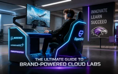 The Ultimate Guide to Brand-Powered Cloud Labs: Everything You Need to Succeed with the Talent Funnel