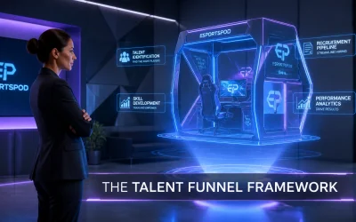 The Proven Talent Funnel Framework: How EsportsPods Bridge the Skills Gap for Fortune 5000 Brands