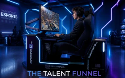 The Ultimate Guide to the Talent Funnel: Securing Your Future Workforce via EsportsPods