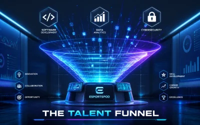 The Proven Talent Funnel Framework: How Fortune 5000s Recruit Tech Talent Before Graduation