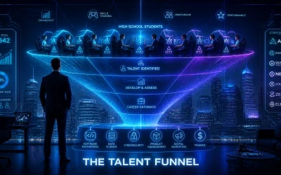 The Fortune 5000 Executive’s Guide to Building a High School Talent Funnel